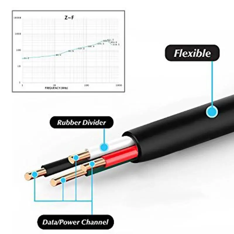 Кабель Micro USB 3 комплекта универсальный кабель для передачи данных