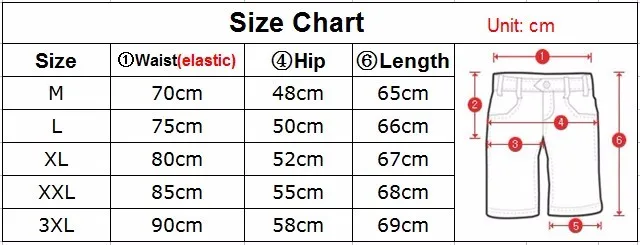 size