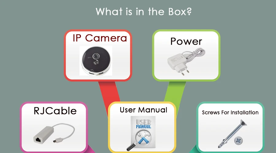 10wifi web cam