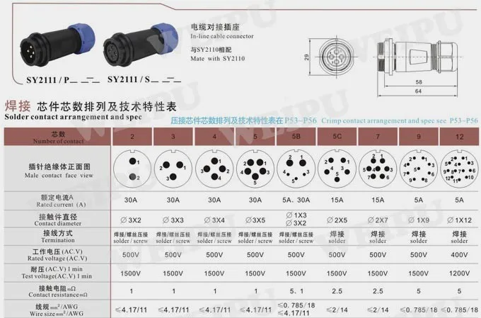 SP2110/SY2111, 2 pin 3pin 4 pin 5pin водонепроницаемый разъем и гнездо, светодиодный кабель питания разъемы, IP68, ток 30A