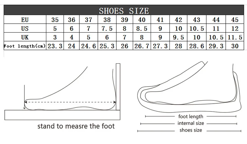 new size