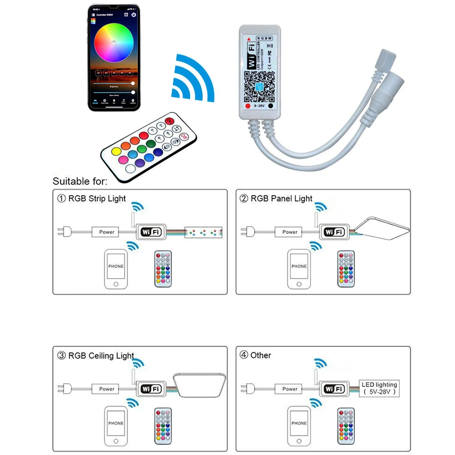 RGB RGBW DC12V мини умный светодиодный контроллер 24 IR WiFi музыкальный пульт