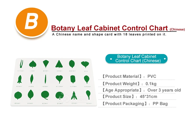 Детские игрушки Монтессори материал Botany створчатый шкаф со вставками для детей дошкольного возраста Детские обучающие средства