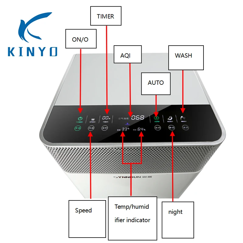 Коммерческий медицинский очиститель воздуха Kinyo KY APS 1000 ESP технология очистителя