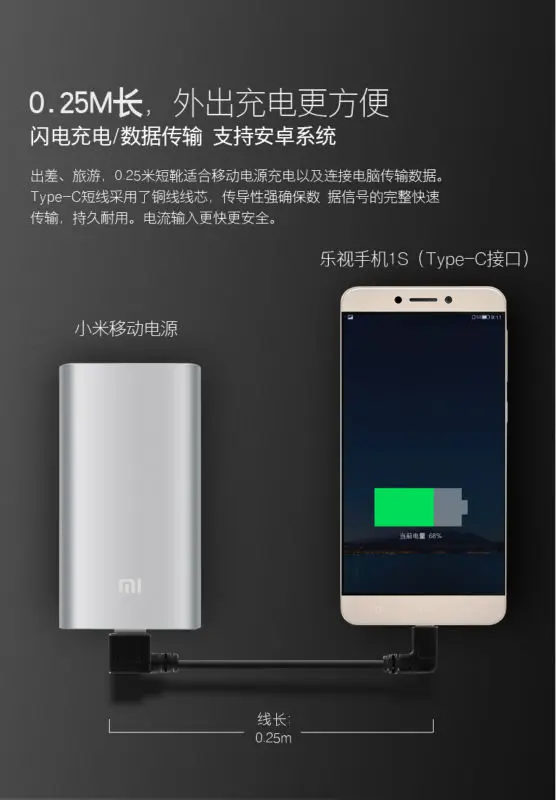 90 градусов двойной локоть USB C тип c USB3.1 мужской правый угол к 2 0 Быстрая зарядка