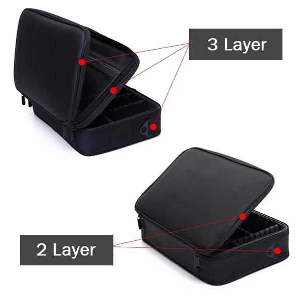 2layers