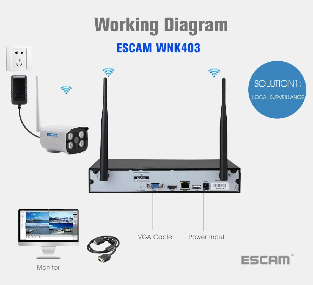 ESCAM WNK403 4CH WiFi NVR комплект P2P 720 P точка доступа Автоматический Открытый ИК ночного видения безопасности IP система наблюдения ссtv