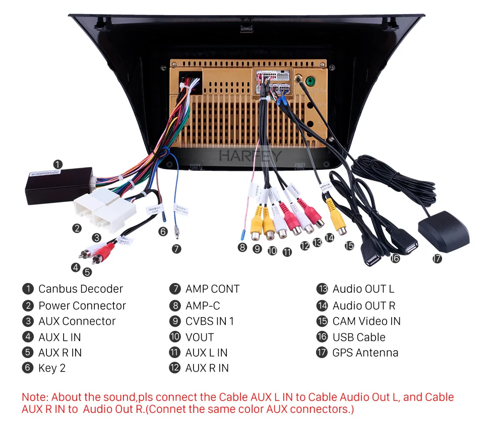 Sale Harfey 9" HD Touchscreen Android 8.1 car GPS Radio for MITSUBISHI PAJERO Sport/L200/2006+ Triton/2008+ PAJERO 2010 Bluetooth SWC 15