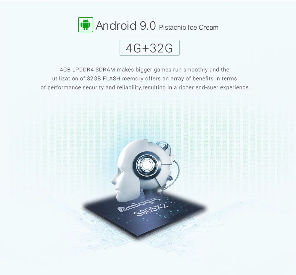  Mecool KM9 Android 8.1 TV Box BT 4.1 Voice Control S905X2 4GB 32GB Smart TV Box2.4G/5G WiFi Set Top