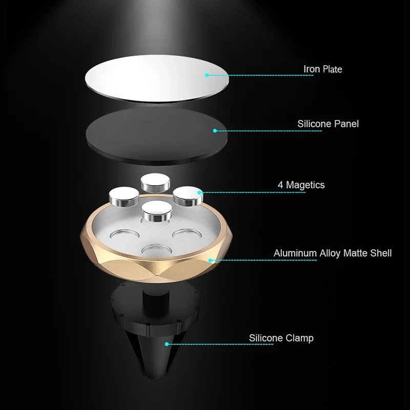 Универсальный магнитный автомобильный держатель для телефона на 360 градусов, автомобильный магнитный держатель для телефона на вентиляционное отверстие, автомобильный держатель для мобильного смартфона