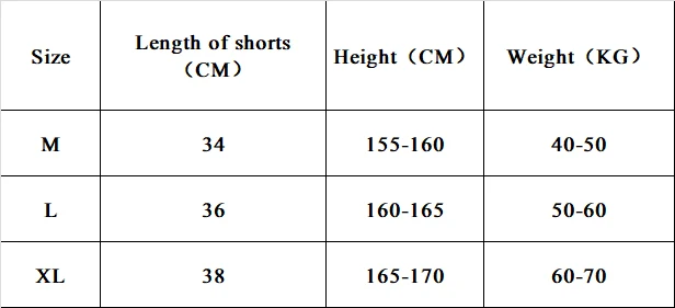 速卖通春夏睡衣尺码表（苏州米时曼服饰有限公司）7件套