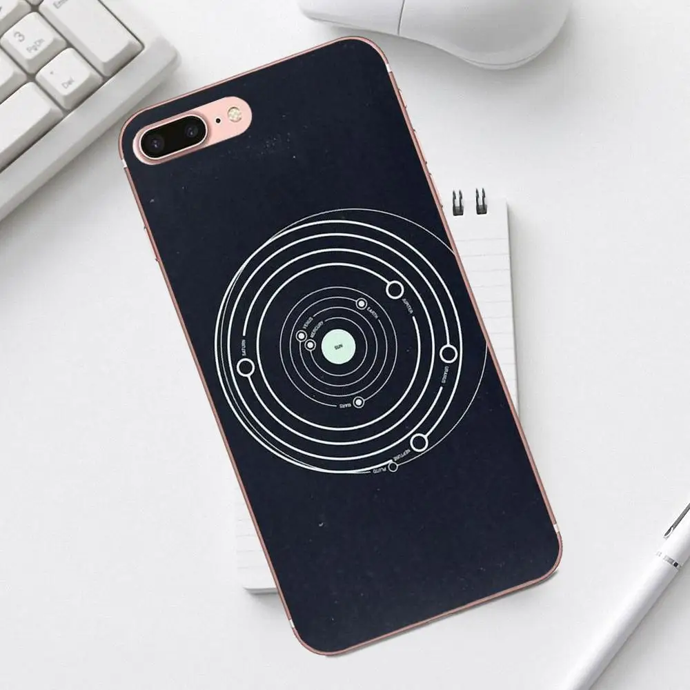 Милый чехол из ТПУ для iPhone 4 4S 5 5C SE 6 6S 7 8 Plus X XS Max XR Galaxy A3 A5 J1 J3 J5 J7 2017 Минималистичная