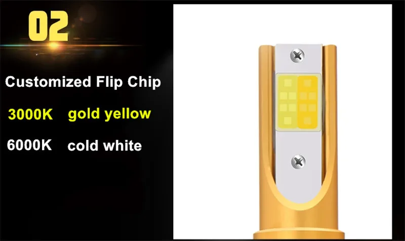 CROSSLEOPARD White Gold Color 12V 10000LM H4 H7 H1 H8 H9 H11 Led Car Headlight 3000K 6000K Dual Color Led Headlamp Auto Bulbs  (8)