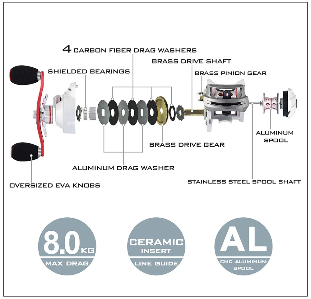 Whitemax PC--Details (9)