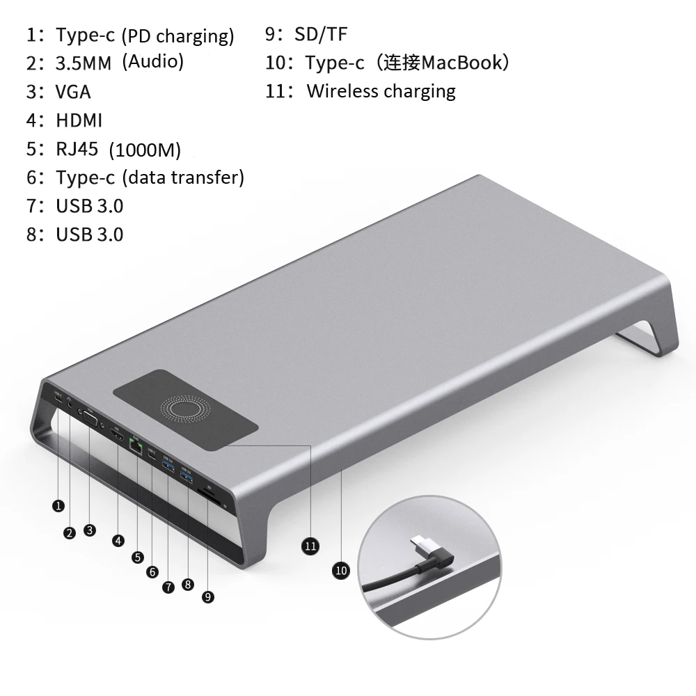 Продукт 12 в 1 концентратор USB Type C универсальная подставка для ноутбука беспроводное зарядное устройство адаптер