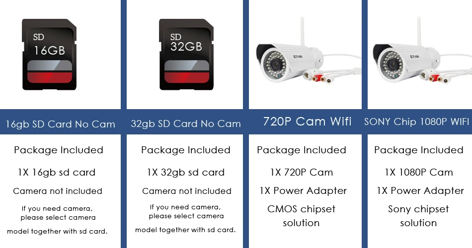 SKU2
