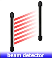1- beam detector