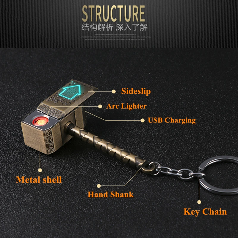 Бог Громовержец молоток USB электрическая подзарядка Зажигалка Arc Зажигалка беспламенная зажигалка аксессуары для курения Ключ Пряжка мужские подарки