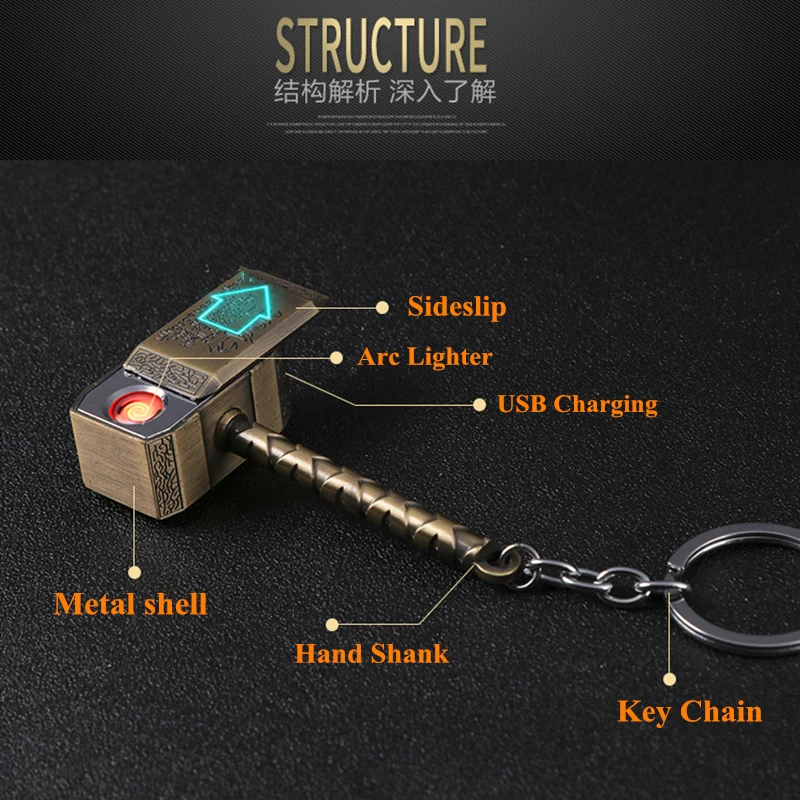  God Of Thunder Hammer Arc Lighter USB Electric Recharging Lighter Smoking Tools Flameless Cigarette