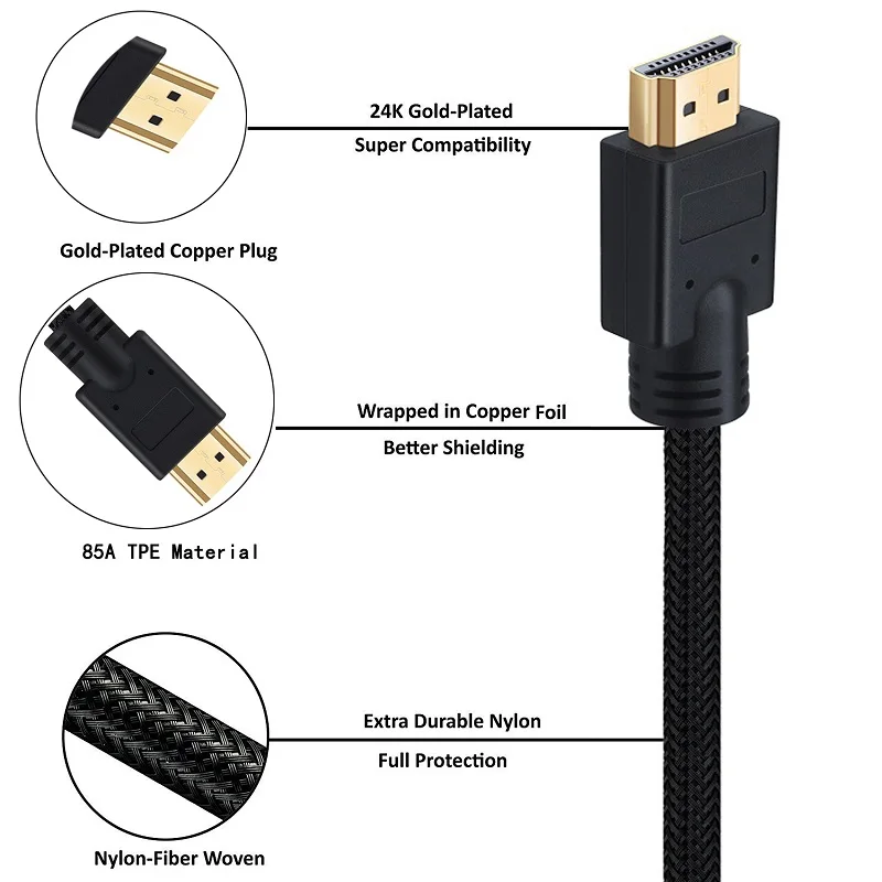 Shuliancable 4K 3D HDMI CABLE High Speed for Projector connector standard A-A HDMI cable  for PS3 projector Apple TV PC 1m 2m 3m Shuliancable 4K 3D HDMI CABLE High Speed for Projector connector standard A-A HDMI cable  for PS3 projector Apple TV PC 1m 2m 3m