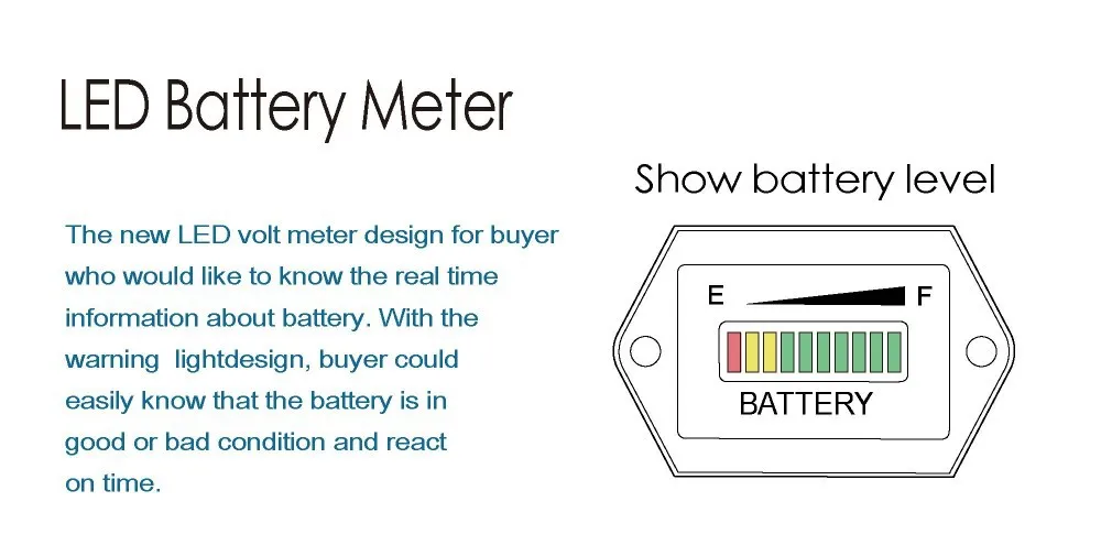 Индикатор батареи Runleader 72 V для вилочных тележек для гольфа Электрический автомобиль для морского катера автомобиля приспособление для очистки поверхностей водонепроницаемый