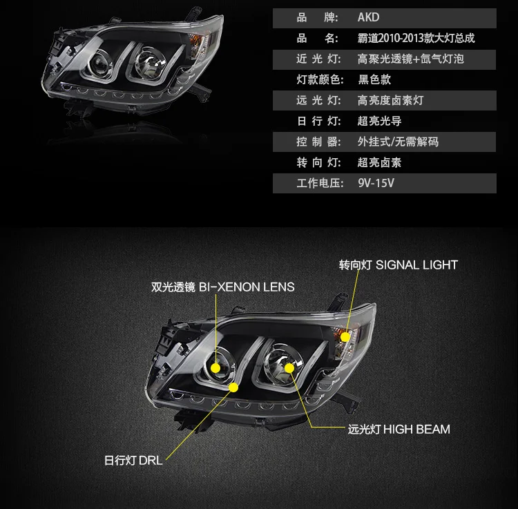 AKD автомобильный Стайлинг Головной фонарь для Toyota Prado светодиодный фонарь 2010-2012 LC150 светодиодный DRL H7 D2H Hid вариант Ангел глаз биксеноновый луч