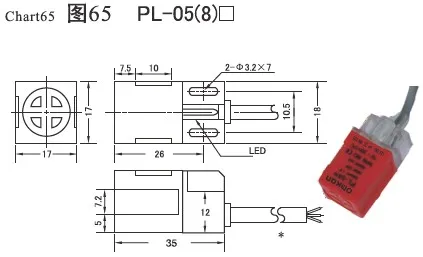c2
