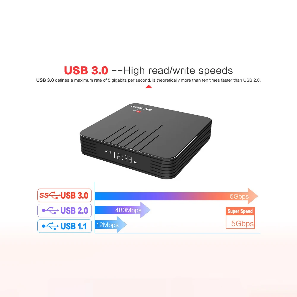 Magicsee N5 Max Android 8,1 Rom 2,4 + 5G Dual Wi-Fi Tv Box Amlogic S905X2 4 ядра Smart Tv Box с Hd 4 K Декодер каналов кабельного телевидения (США Plug)