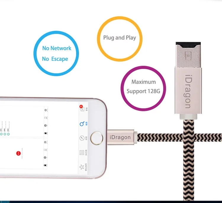 Card reader data line-2