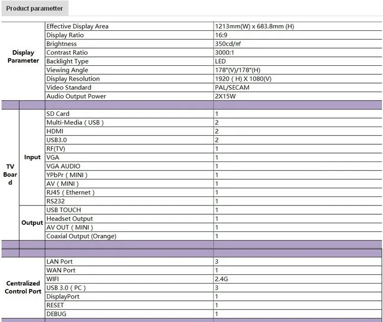 55 дюймов 3x3 светодио дный Lcd TFT HD LG дисплей панели 4 К ТВ PC собран в силы обороны военные студийного мониторинга видеостены с IP Камера