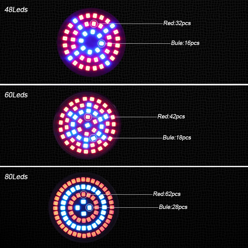 Светодиодный светать E14 светодиодный роста растений энергосберегающие лампы Spotlight indoor парниковых гидропоники 48 60 80 светодиодный S E27 полный