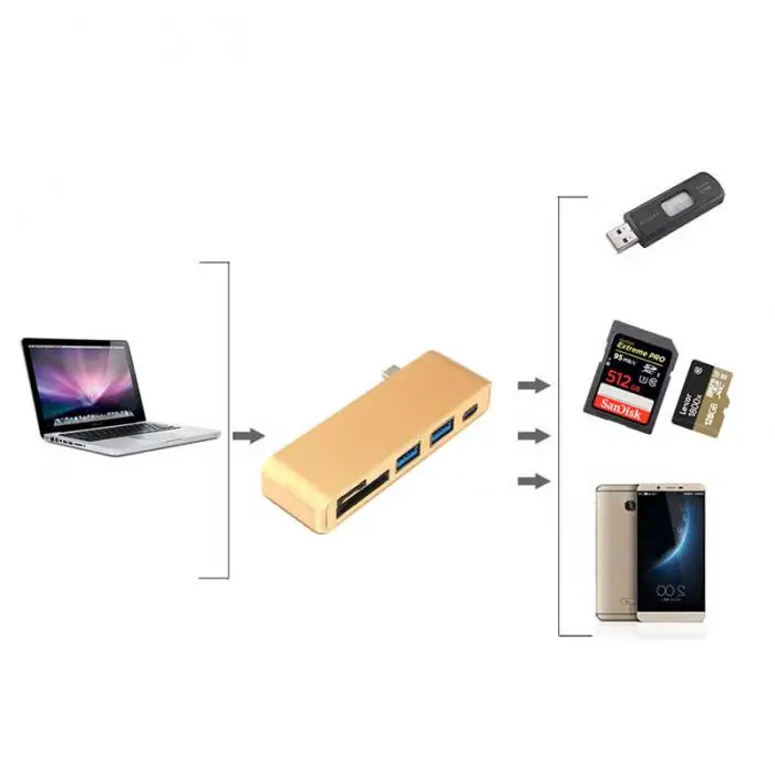 Новая Горячая Высокая скорость 5 в 1 USB 3,1 type-C USB концентратор с USB C зарядным портом для MacBook 12 дюймов 8