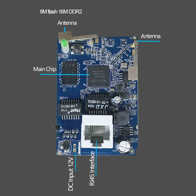 2,4G 300 Мбит/с беспроводной wifi модуль IEEE802.311bgn 300 Мбит/с Поддержка openwrt flash 8 Мб ddr2 64 Мб mt7620N