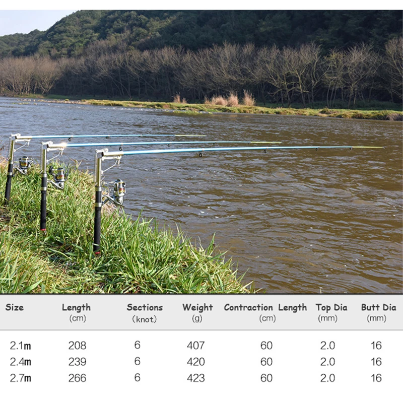 Автоматическая Удочка 1,8-2,7 м, телескопическая удочка для морской рыбалки, спиннинговая кольцевая удочка, самонарезающая удочка