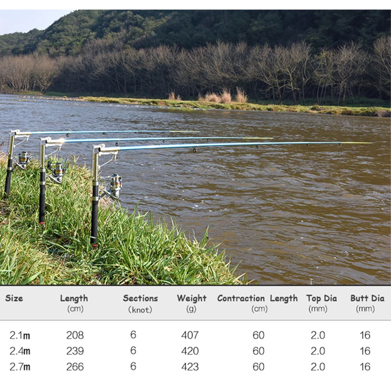 Automatic Fishing Rod 1.8-2.7M Sea River Fishing Telescopic Rod Spinning Ring Rod Self-Tapping Fishing Rod