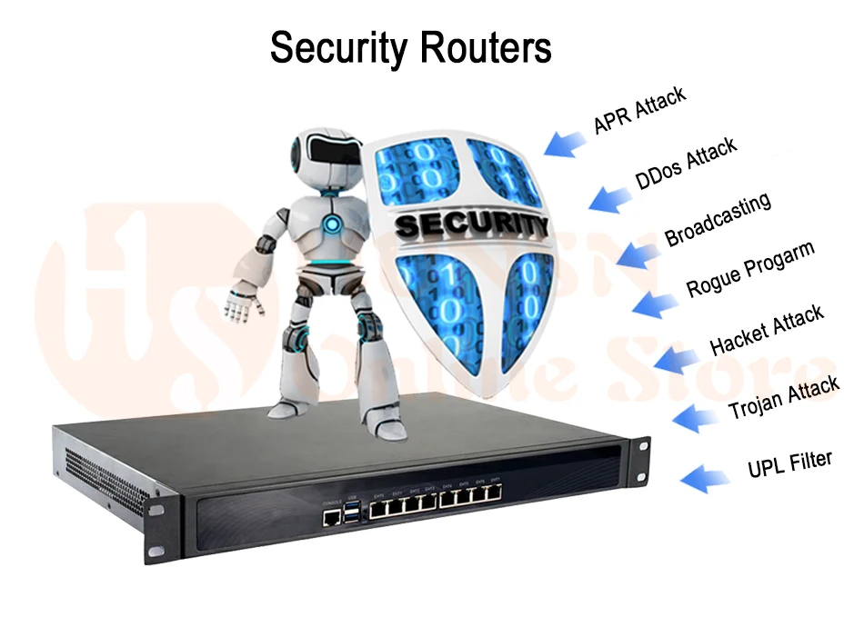 Брандмауэр Mikrotik Pfsense VPN принадлежности для сетевой безопасности маршрутизатор ПК Intel Core I7 2677 м [HUNSN SA15R] (8Lan/2USB3. 0/1COM/1VGA)