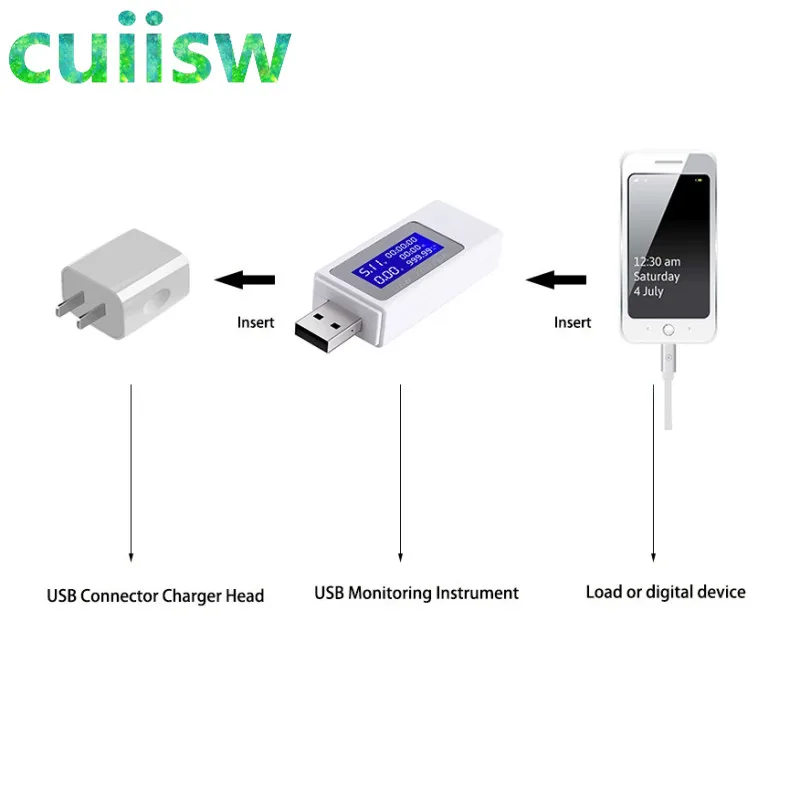 DC4-30V электрическая мощность USB Емкость тестер напряжения измеритель тока монитор вольтметр Амперметр KWS-1705A