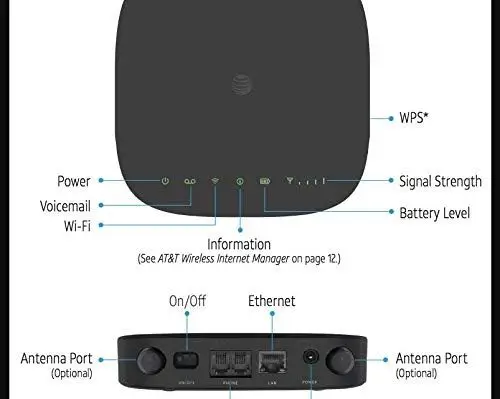 Smart Hub Support B2 B4 B12 AT&T LTE Wireless Internet Router Home Phone with Lan port ZTE MF279