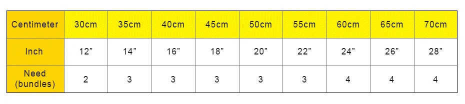 Байси волосы перуанской Прямые локоны волос Плетение 3 пряди с 4X4 застежка Пряди человеческих волос для наращивания длинные Длина