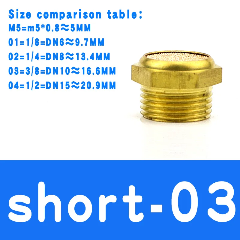 Пневматический латунный для глушителя выхлопного звука BSL M5 1/" 1/4" 3/" 1/2" глушители штуцер шумовой фильтр Редуктор Соединитель медь - Цвет: short 03