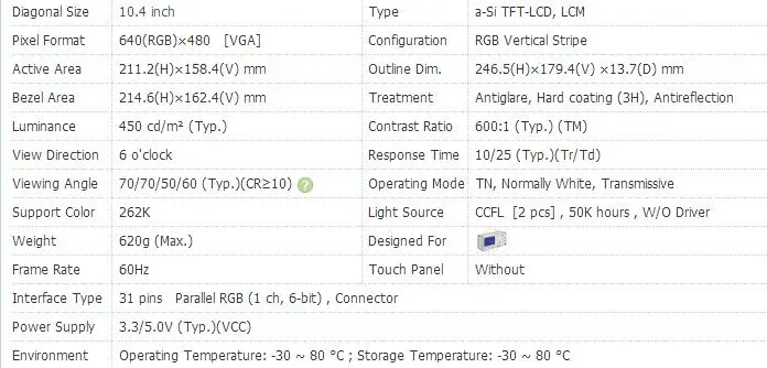 Новый оригинальный ЖК экран LQ104V1DG61 10 4 дюйма панель дисплея 100% тест|Экраны для