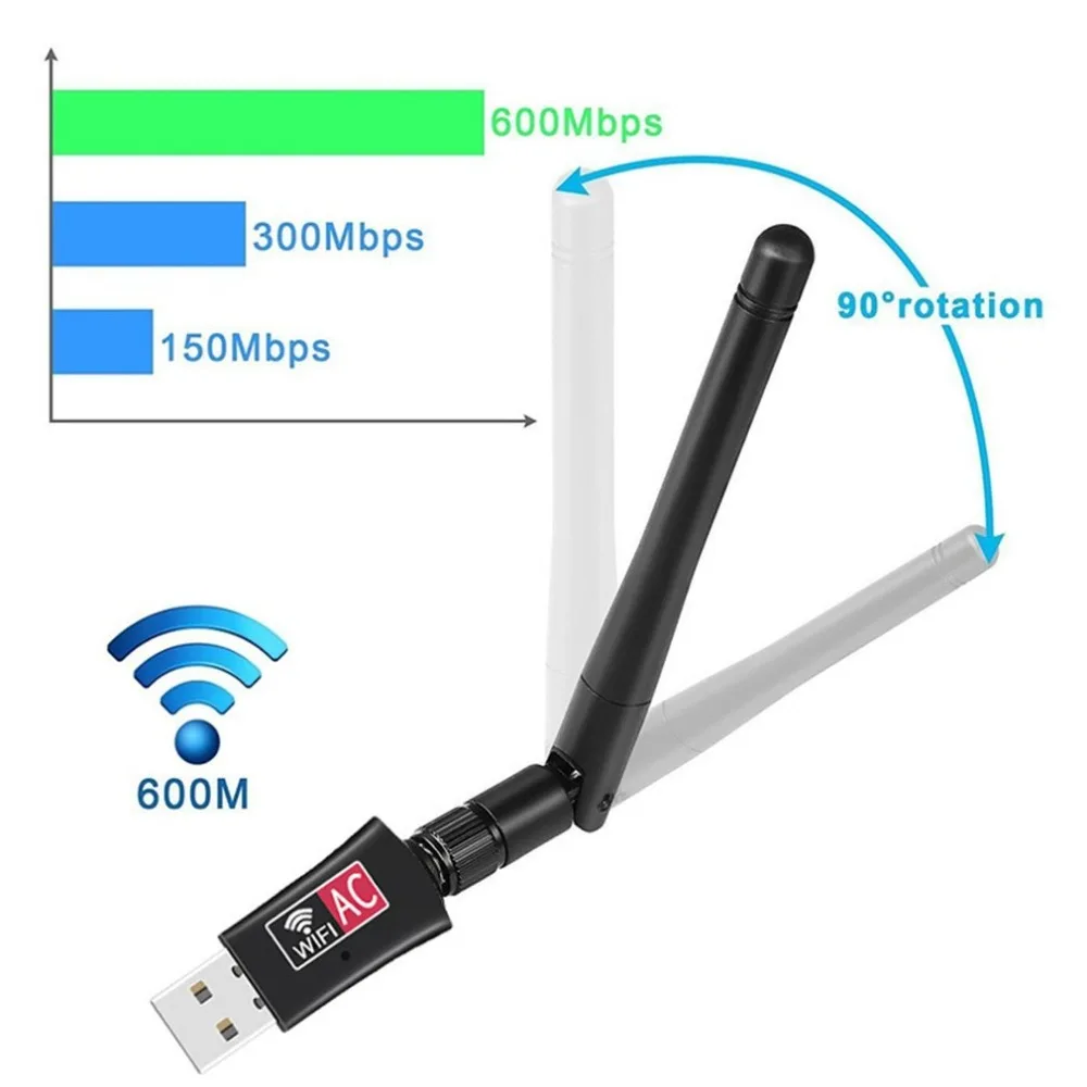 Портативный мини 600 Мбит/с 2,4G/5G двухдиапазонный беспроводной USB адаптер WiFi приемник ключ домашняя сетевая карта для ПК Leptop