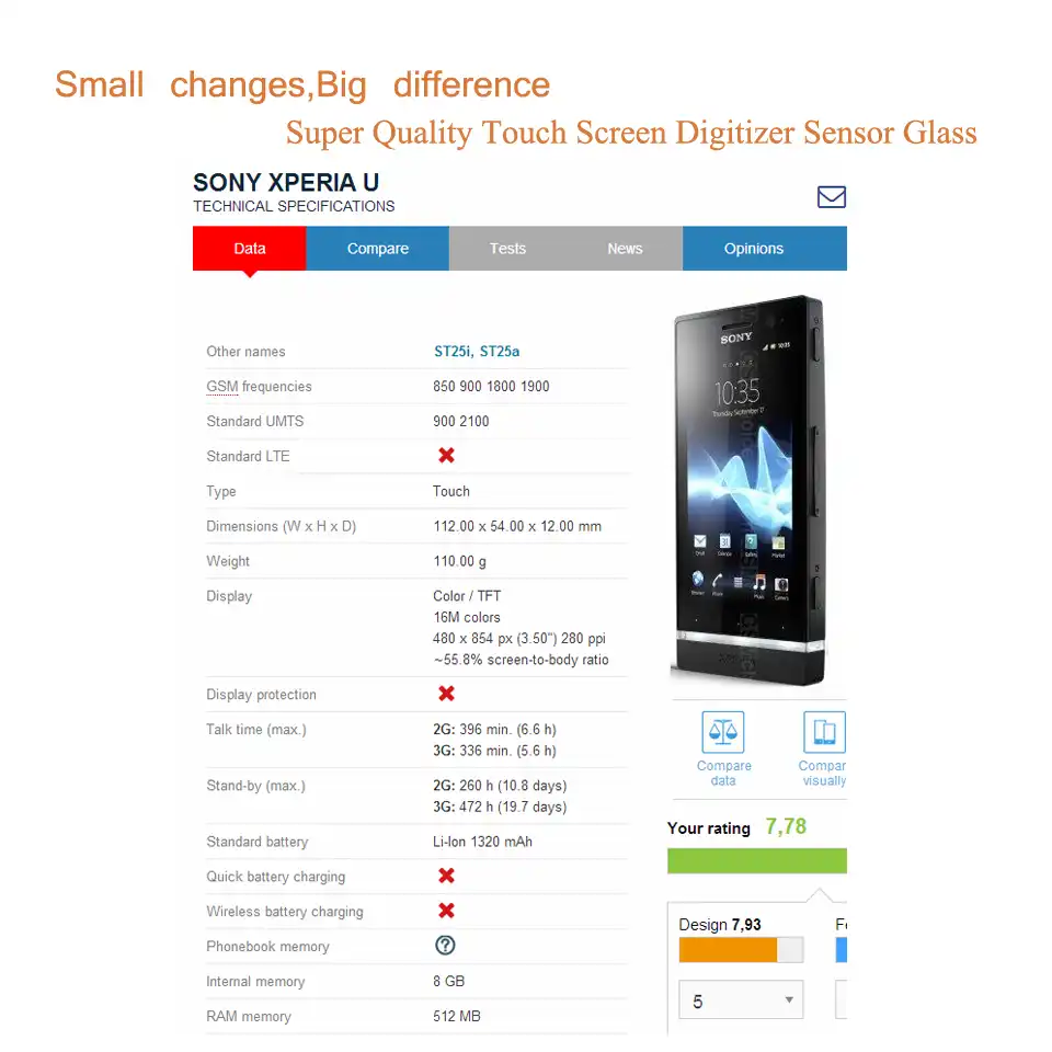Sony Xperia U ST25 ST25i Digitalizador Pantalla Táctil Panel de Vidrio de Repuesto Herramientas