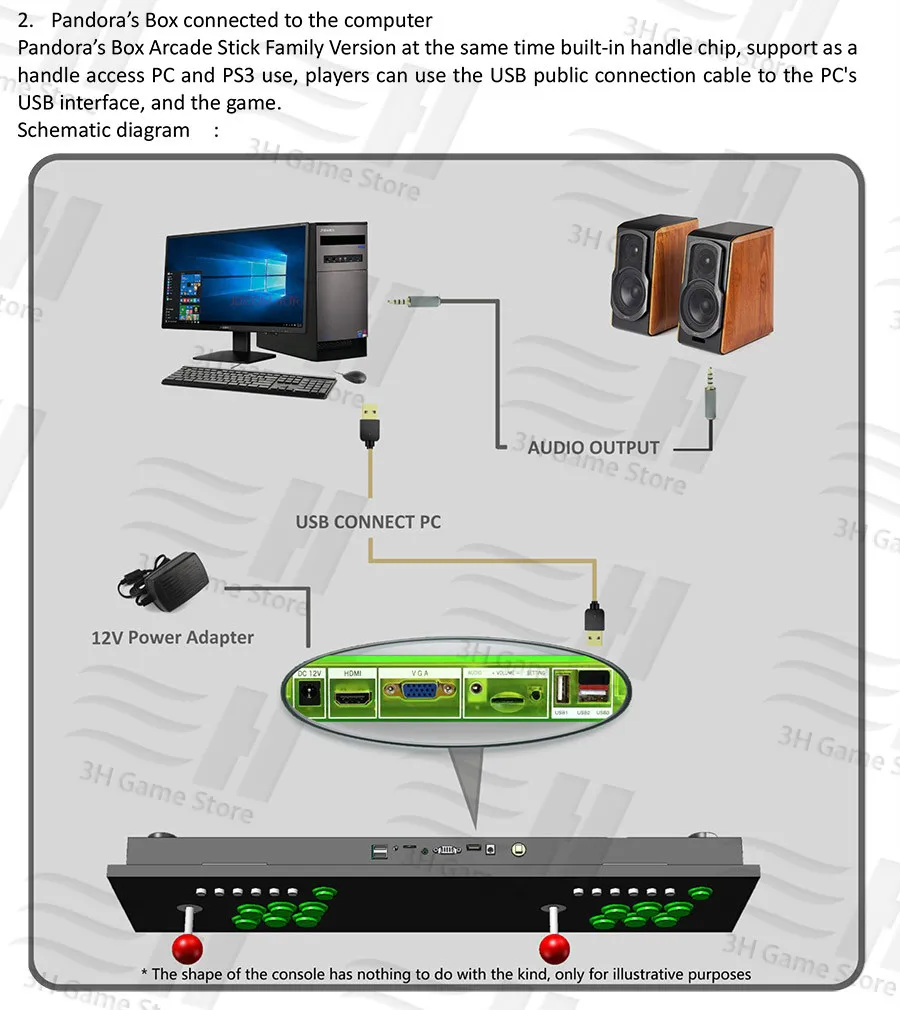 Pandora box 9d 2500 В 1 железная консоль аркадная игра контроллер Поддержка 3d игры консоль машина Поддержка 3P 4P usb подключение геймпад