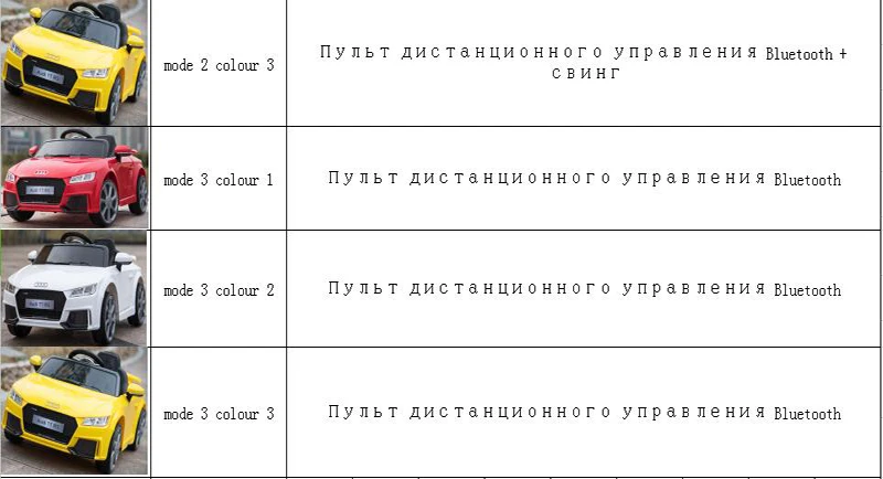 Электрический детский автомобиль спортивный автомобиль качели функция, чтобы дать детям лучший подарок