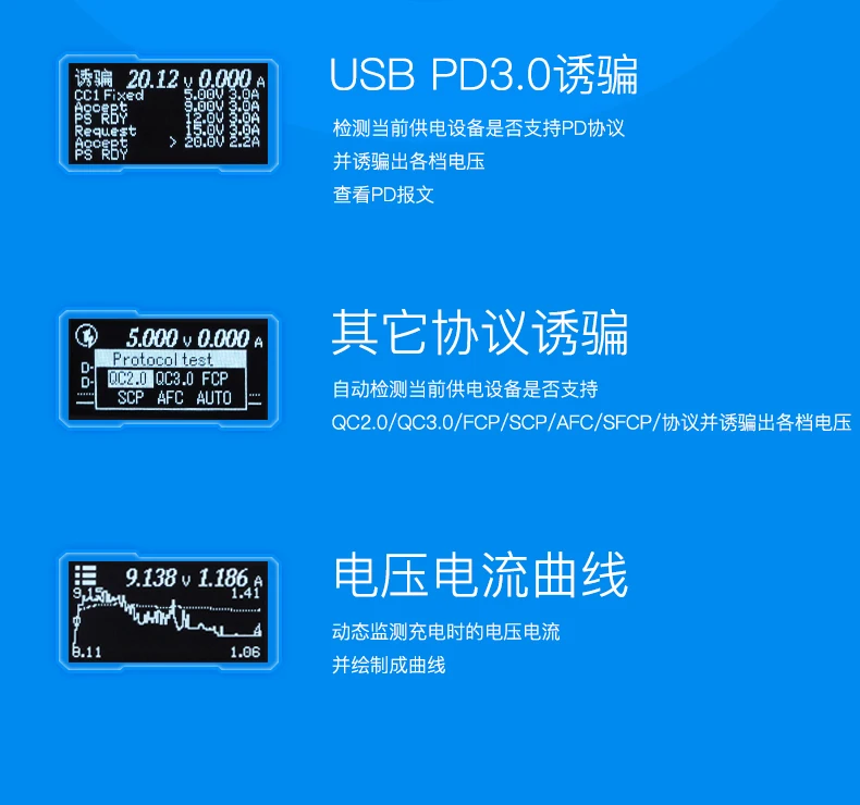 ChargerLAB POWER-Z USB PD напряжение и ток пульсация двойной тип-c тестер KM001C