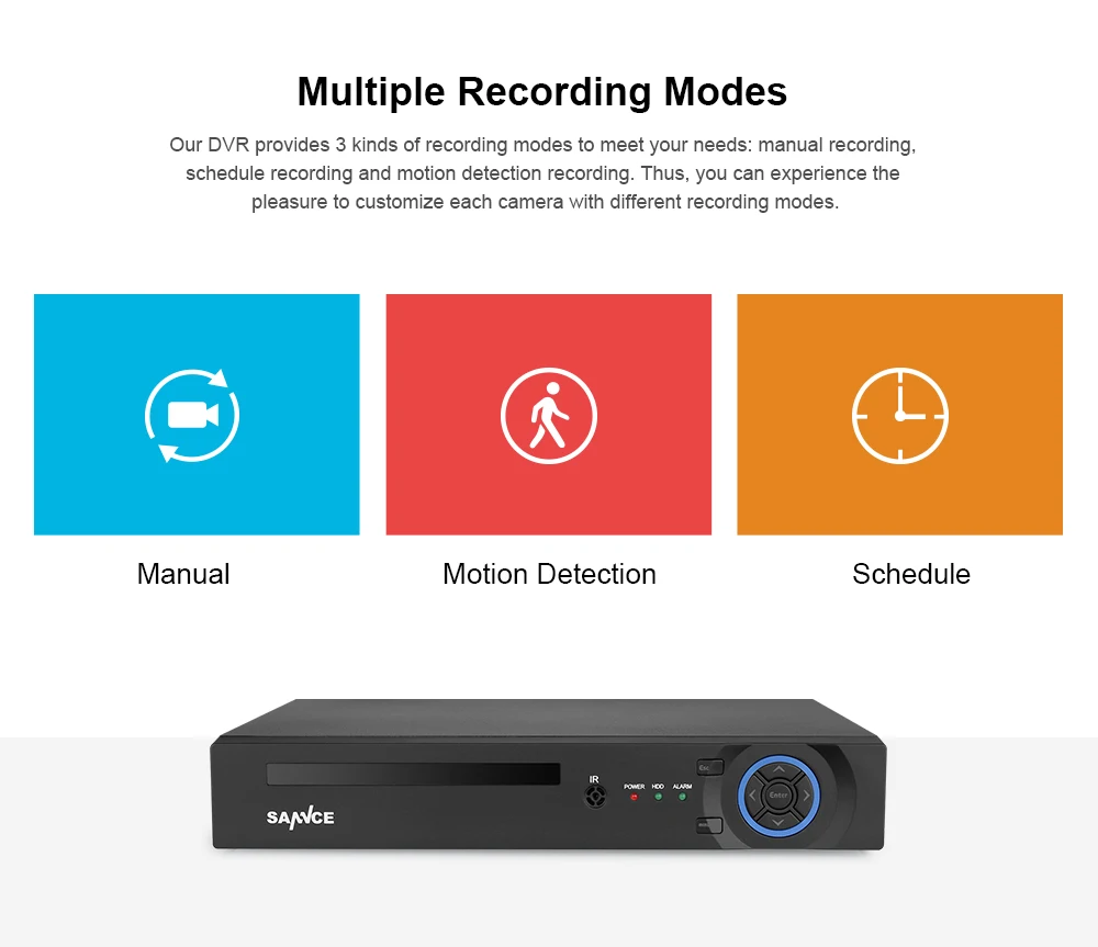 SANNCE 4CH CCTV System 720P HDMI AHD CCTV DVR 4PCS 1.0 MP IR Outdoor Security Camera Camera Surveillance Kit 