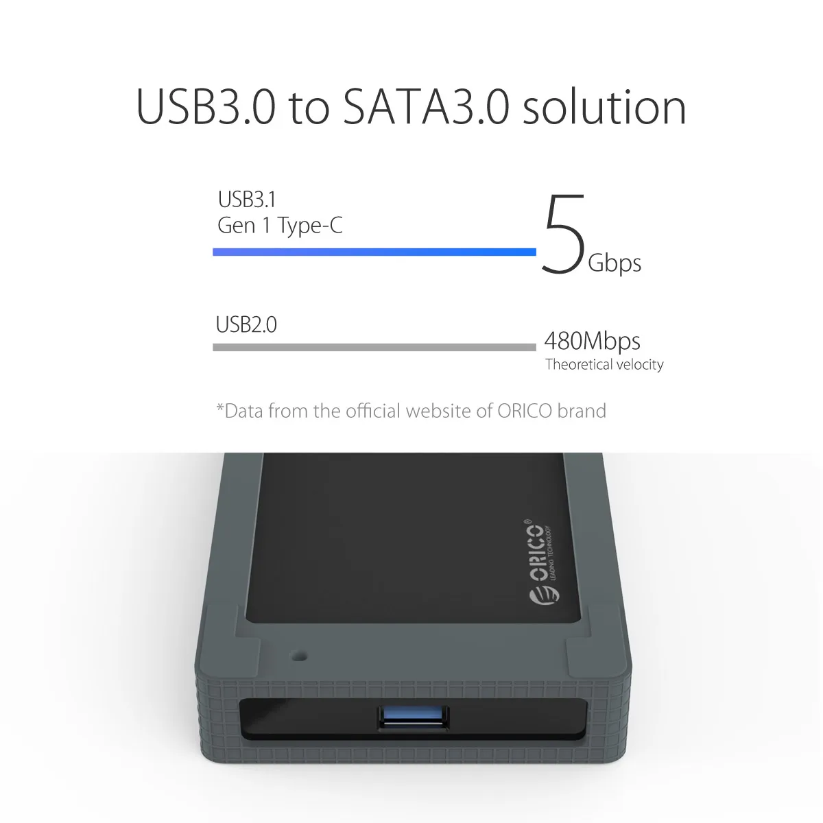 ORICO 2.5 дюймов HDD SSD SATA к USB3.0 5/6 Гбит/с ящик для инструмента Бесплатная Алюминий чехол