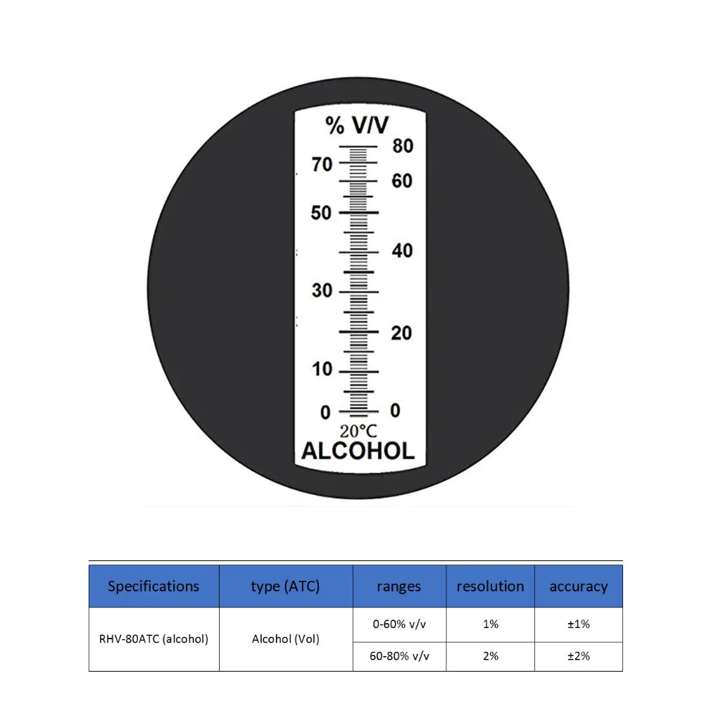 Рефрактометр Спирт 0-80% V/V спиртометр домашний для ликера виски бренди водки спирт тестер ATC Спирт рефрактометр