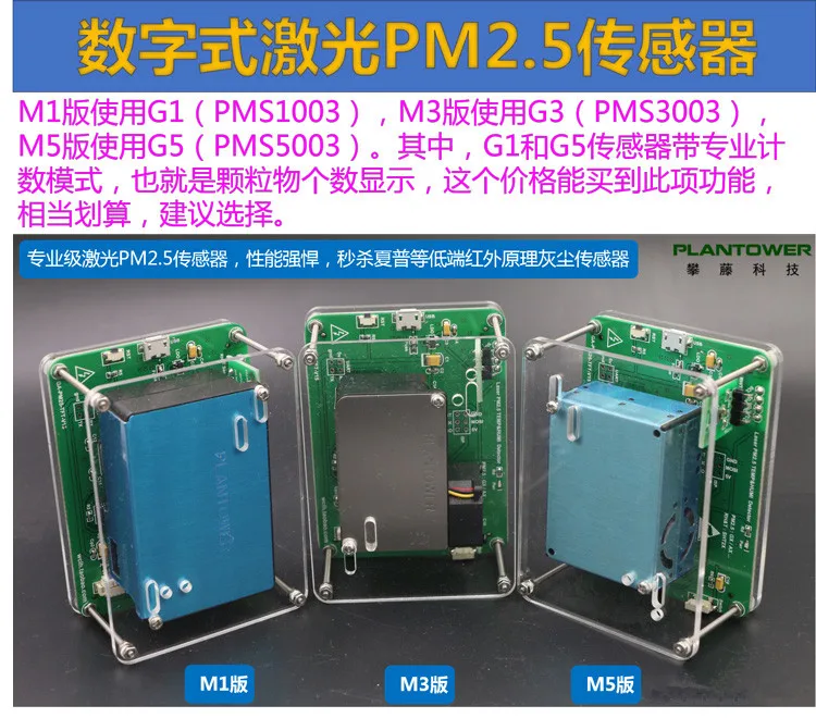 Бытовой PM2.5 M5 детектор контроля качества воздуха датчик для измерения пыли и